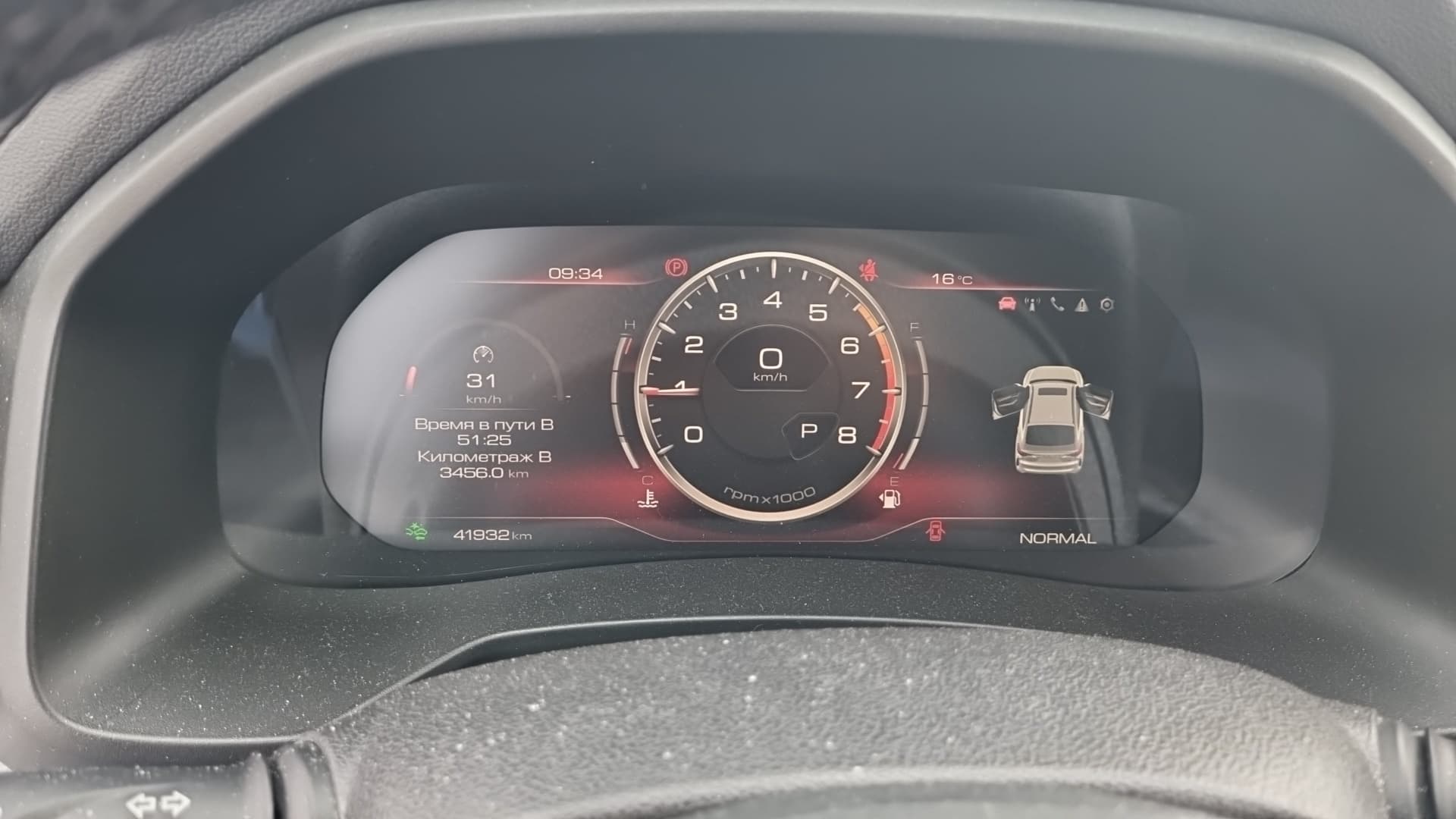 Haval F7x - 7