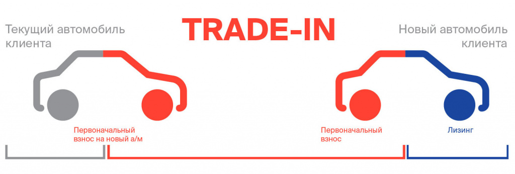 trade-in-01.1.jpg