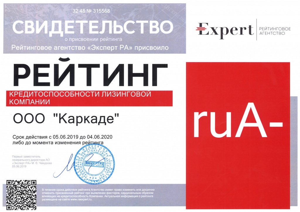 сертификат_рейтинг ruA-